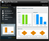 admin panel