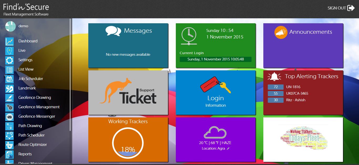 Findnsecure User's Home Page